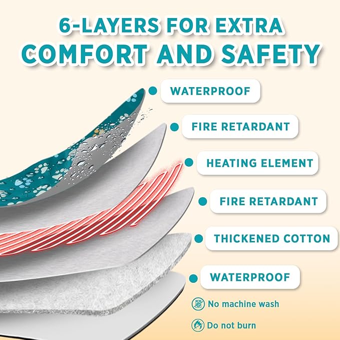 furrybaby Dog Heating Pad, Pet Heating Pad for Dogs with Durable Anti-Bite Tube Indoor, Heated for Dogs House Puppies Cats (1 Pack Green, 24 X 16in, Temp Adjustable)