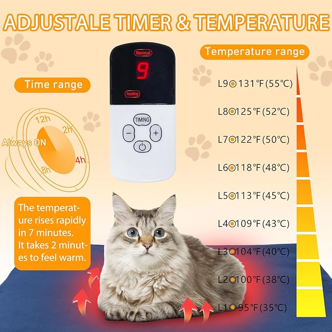 Dog Heating Pad Outdoor, Heated Dog Bed Indoor for Cats, Warming Electric Pet Heating Pad Temperature with Timer, Waterproof Heated Pet Mat with Chew Resistant Cord, for Puppy Kitten, 28 * 18 in