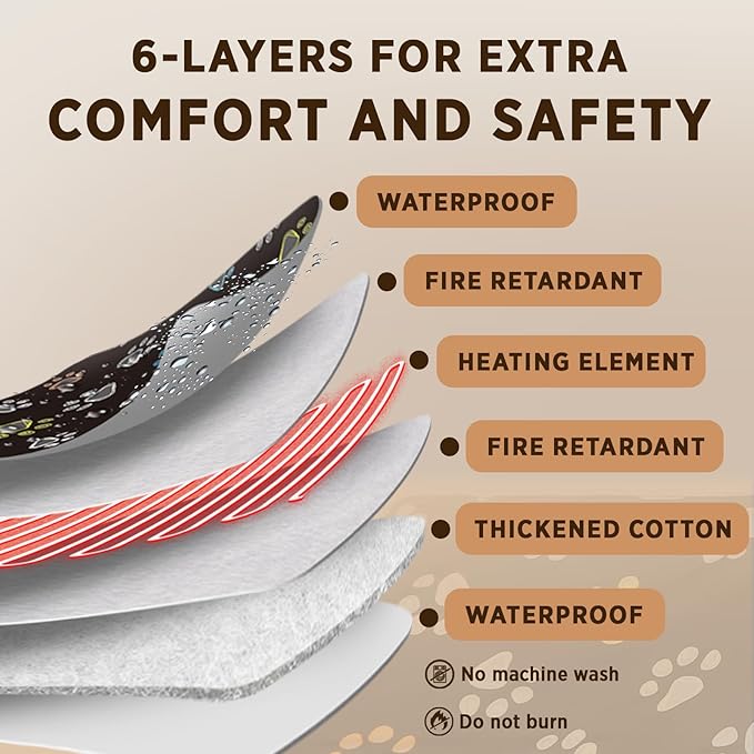 furrybaby Large Dog Heating Pad, Pet Heating Pad for Dogs Indoor, Waterproof Pet Heated Mat with Durable Anti-Bite Tube Indoor for Puppies Dogs Cats (1 Pack Black, 47 * 30 in, Temp Adjustable)