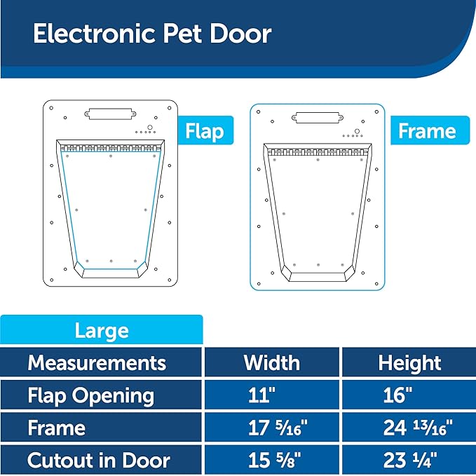 PetSafe Electronic Pet Door - Rust-Proof Programmable Smart Collar-Activated Dog or Cat Entry - Easy Installation & Space-Saving Design - Large - Fits Pets Up to 100 lb