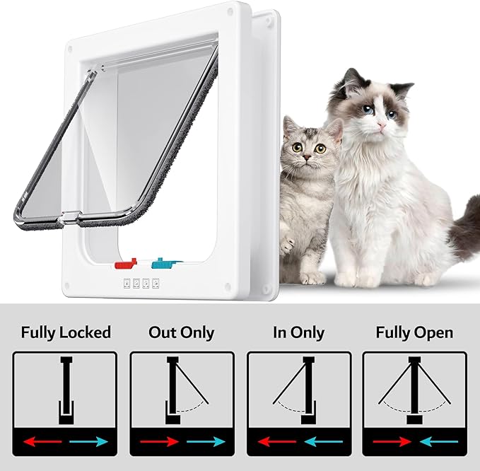 Large Cat Door Interior Door Pet Door for Cat Exterior Door 4 Modes Locking Suitable for Window and Wall (White)