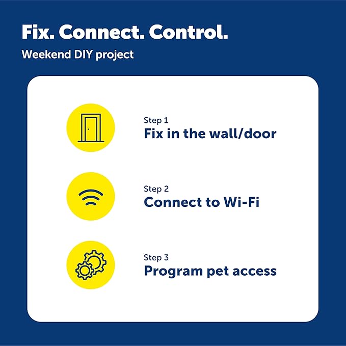 SmartDoor™ Never Rust Connected Pet Door, Dog and Cat, Selective Entry and Exit, App Enabled Pet Door, Smart Device, Smartphone Controlled, Customize Schedule, Multiple Pets, Medium