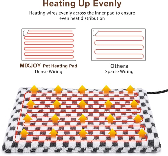 MIXJOY Pet Heating Pad, 11 Adjustable Temperature Dog Heating Pad Indoor with Timer, Heat Pad for Dogs Cats, Electric Cat Heat Pads with Washable Cover, Heated Pet bed-35''x24'', Large