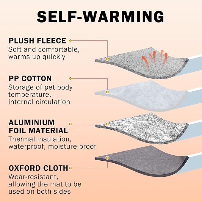 SCENEREAL Self Warming Cat Bed, Heated Cat Bed Mat for Cats Small Dogs, 2 in 1 Soft Plush, Washable Pet Pad for Indoor Outdoor Kitten Puppy