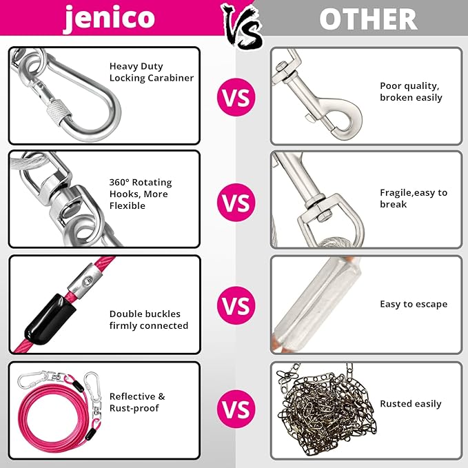 jenico Dog Tie Out Cable: 15 ft Dog Lead for Yard - Heavy Duty Chain Leash Outside for Small Large Dogs Up to 500 lbs - Outdoor Dog Runner Tether