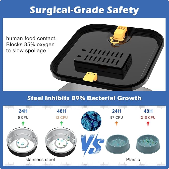 Automatic Cat & Dog Feeder with Camera, 6L Smart WiFi Pet Food Dispenser for Small Pets & Multi-Cat Homes - Timed Feeding, Battery Backup,1080P HD Night Vision, Two-Way Audio, Portion Control