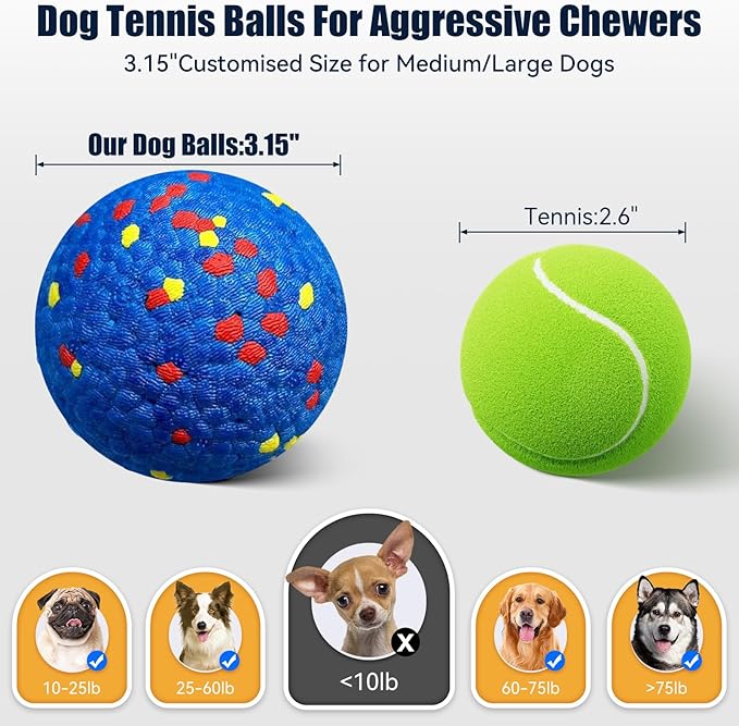 Durable Floating Dog Ball for Fetch & Chewing, 3.15" Plaque Cleaning Chew Toy for Aggressive Dogs & Puppies, High-Visibility Non-Toxic Water Toy with Textured Grip