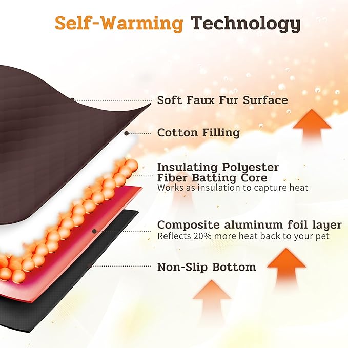 NWK Fluffy Self Warming Cat Mat, Cat Blanket, Thermal Dog Mat, Washable, Non-Slip Bottom for Sofa & Crate & Kennel & Car Seat (Coffee Brown, Small (20'' X 16'' X 0.4''))