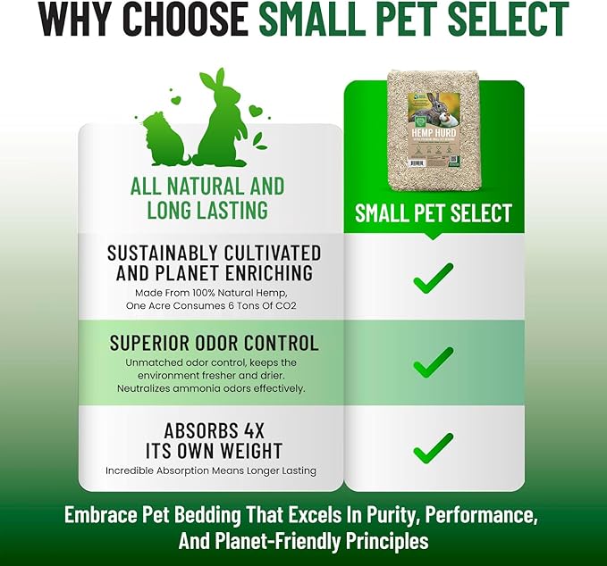 Small Pet Select Hemp HURD Ultra-Premium Small Pet Bedding, Biodegradable Animal Bedding, Eco Friendly Odor Control for Rabbits, Guinea Pigs, Hamsters, and Other Small Animals, 6.6 lb