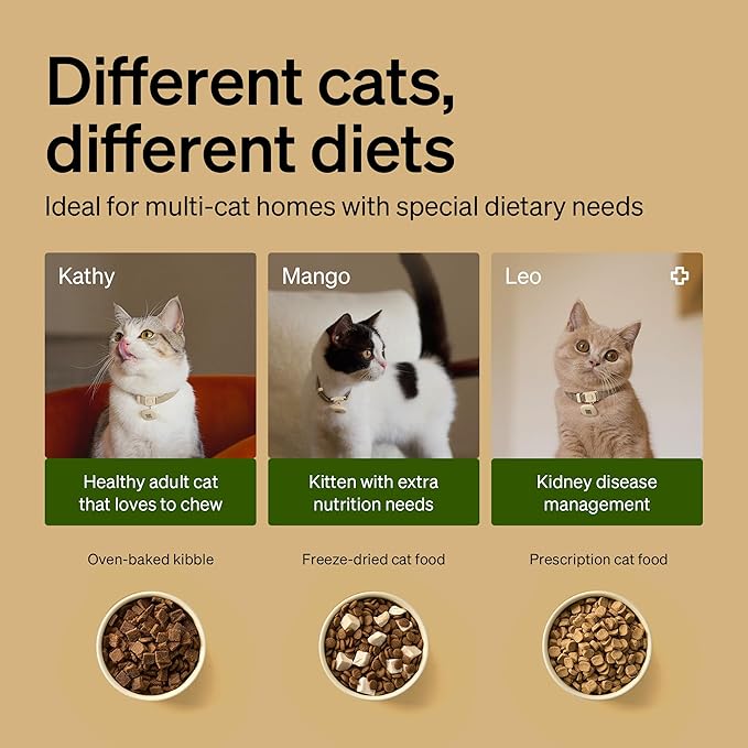 PETLIBRO RFID Cat Feeders for 3 Cats, Collar Tag for Personalized Meals, Cats Recognition, Diet Tracking and Anti-Stealing for Multi-Pets Homes and Different Diets, Wi-Fi Automatic Cat Food Dispensers