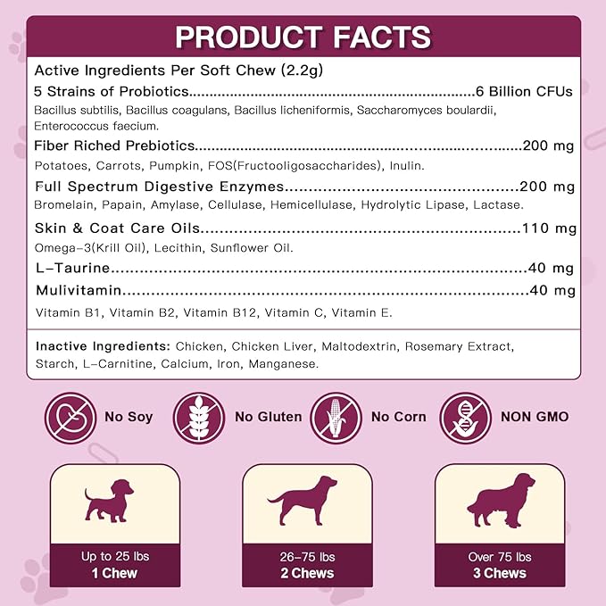 Probiotics for Dogs, Dog Probiotics for Digestive Health, 6 Billion CFU, with Prebiotics & Digestive Enzymes, Pumpkin & Omega-3, Dog Diarrhea Relief & Immune Support, Skin & Coat Care, 120 Soft Chews