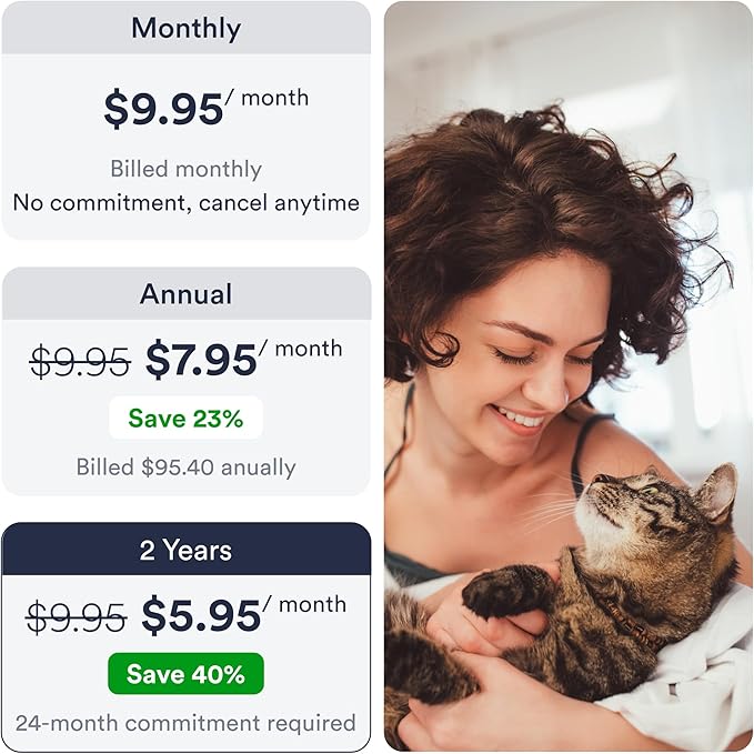 Cat GPS Tracker – Smallest Waterproof Pet Tracking Device with App, Real-Time Location, Smart Alerts & Geo-Fence, Long-Life Battery, Collar-Compatible – iOS & Android (Subscription Required)