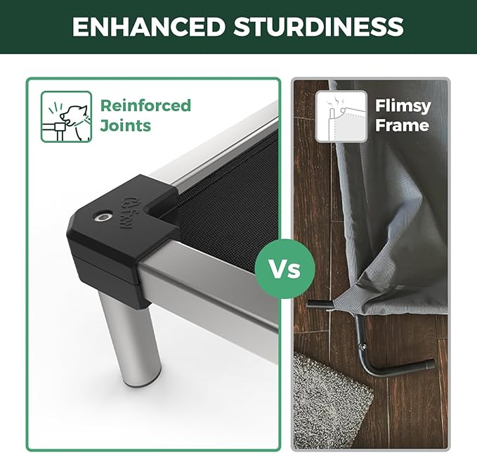 FXW TitanNest Chew-Proof Elevated Dog Bed, Raised Cot for Indoor/Outdoor/Camping Use, Durable & Waterproof Cooling Pet Bed with Exclusive Cover for Extra-Small Dogs, 30.0" L x 22.0" W x 4.5" H, Black