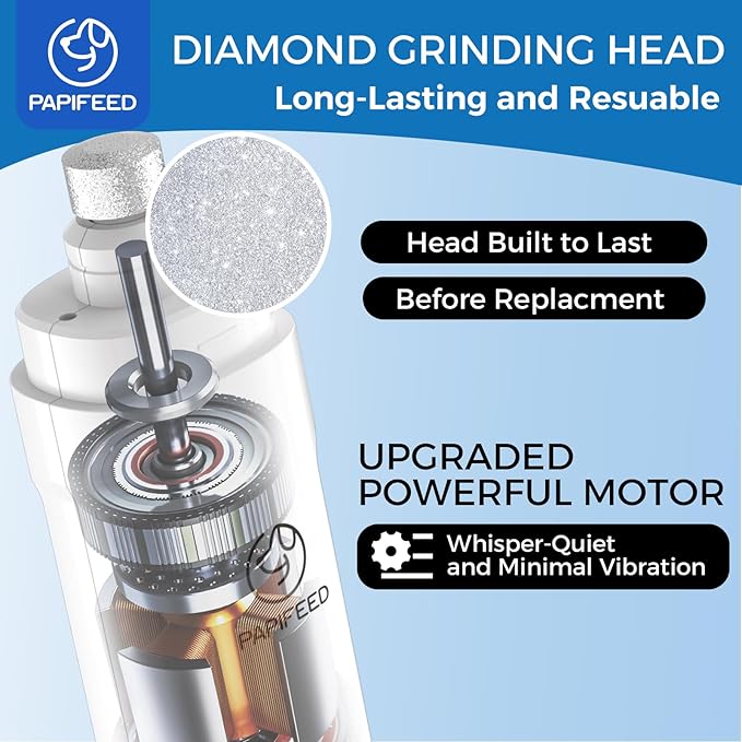 PAPIFEED Pet Nail Grinder for Dogs,3-Speed Rechargeable Dog Nail Trimmers and Professional Clippers,Paws Grooming Kit for Small Medium Large Dogs Cats - White