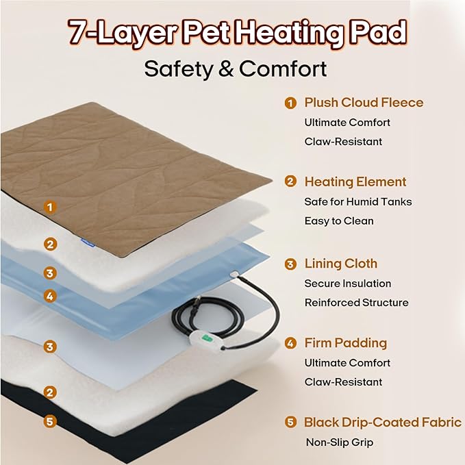 Dog Heating Pad (48"x28") - Waterproof Electric Heated Mat & Pet Bed for Indoor and Outdoor Use, Chew Resistant Cord, Machine Washable Cover with Wheat Pattern Quilting, for Cats and Pets