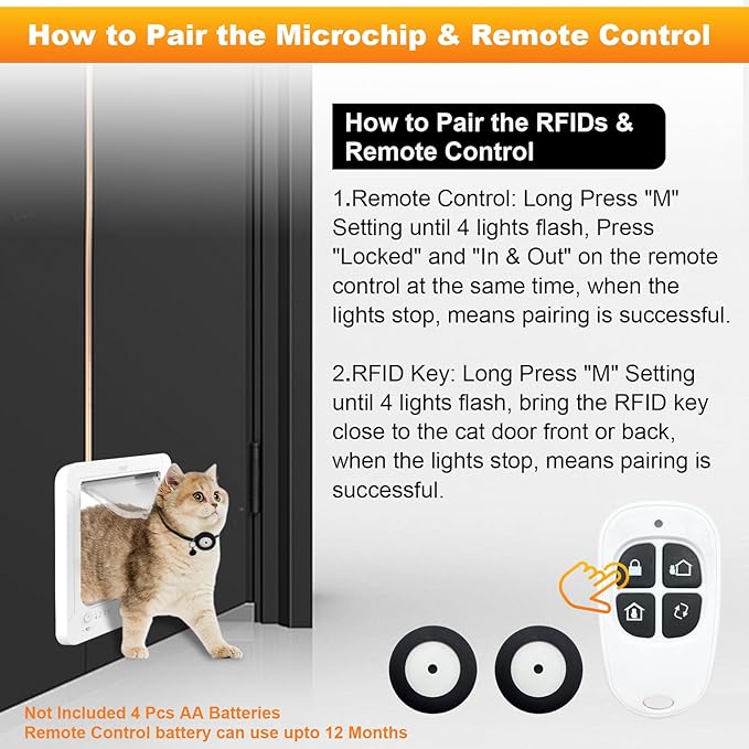 Smart Cat Door ID Tags, Microchip Cat Door Tags 2 Collar Sensor Keys (ID Tags 2Pack)