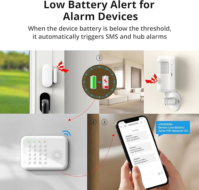 Alarm System for Home Security,2025 Upgraded Wireless Security System with WiFi+GSM/4G Instant App Alerts & Auto Alarm Dial,Door/Window Sensors Compatible with Alexa/Google NO Monthly Fees