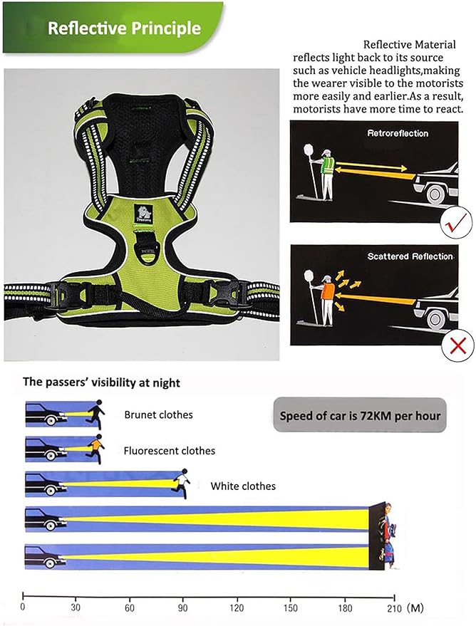 TRUE LOVE Adjustable No-Pull Dog Harness Reflective Pup Vest Harnesses Comfortable Control Brilliant Colors TLH5651(Fushcia,M)