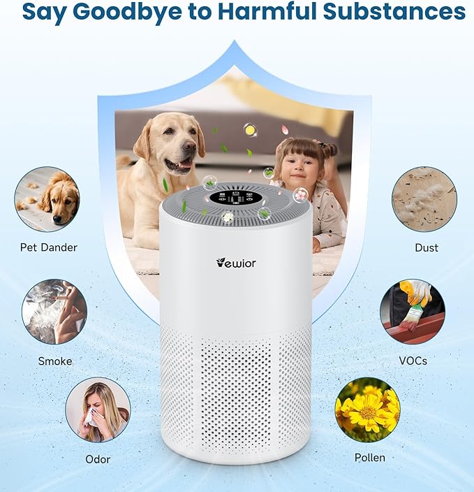 Air Purifiers for Home Large Room Up to 1800 ft², VEWIOR H13 True HEPA Air Filter for Bedroom with Night Light, Fragrance Sponge, Sleep Mode, Timer, Air Cleaner for Smoke, Dander, Pollen