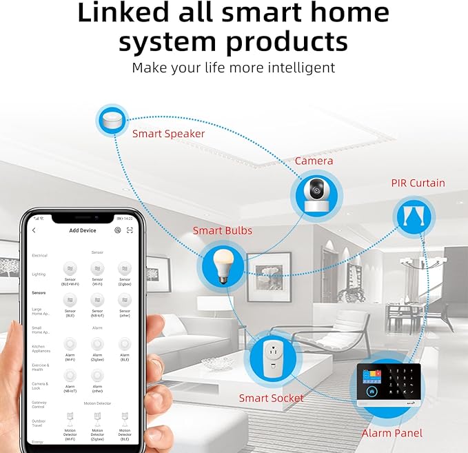 LWOHSI Home Security Alarm System,Wireless 4G/WiFi Home Security Systems with Door/Window Sensor,Tuya APP Alerts,24/7 Professional Monitoring,Work with Alexa and Google,DIY Customized Installation