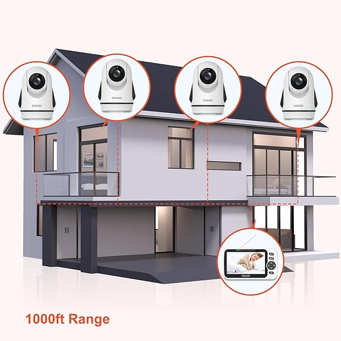 OKAIDI Video Baby Monitor with 4 Cameras, 5" Display Baby Monitor No WiFi, 30H Battery and 1000ft Range, 2-Way Talk, 8 Lullabies, Remote Pan-Tilt-Zoom Baby Camera for Baby Pet Elderly