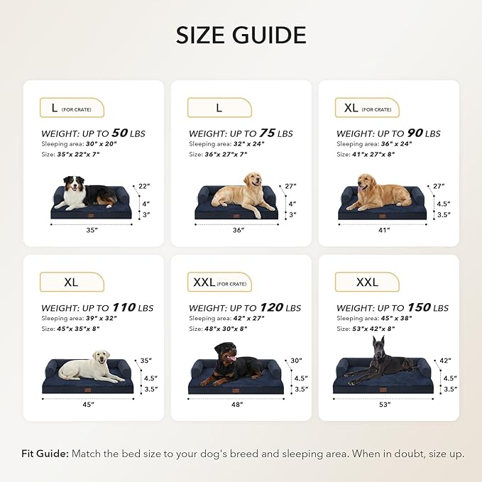 Orthopedic XXL Dog Beds, Waterproof Egg Crate Foam Big Pet Bed for All Breed Sized Dogs 53x42Inch, Washable Extra Large Dog Couch Bed with Removable Cover and Non-Slip Bottom, Navy Blue