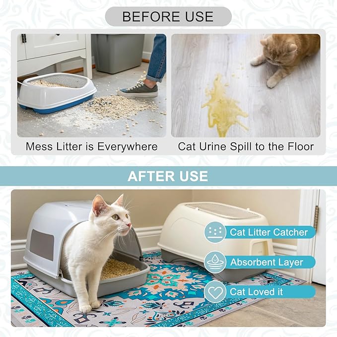 BEAUTYZOO Cat Litter Mat Litter Trapping Mat, 28"x 36" Large Litter Box Mat, Waterproof Kitty Litter Mat, Non-Slip Litter Rug Mats Pads for Floor Scatter Control, Soft on Paws & Easy to Clean, Blue