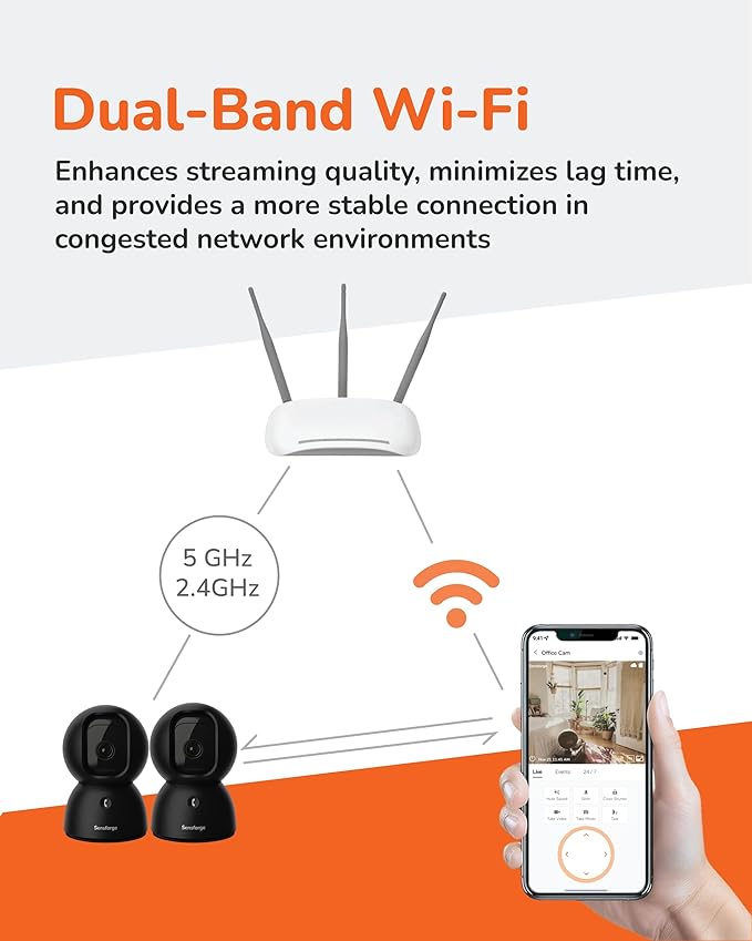 Sensforge 2.5K Black Indoor Pan-Tilt Dome Security Camera (2-Pack), AI Human & Pet Detection, 360° Coverage, Two-Way Audio, Dual-Band Wi-Fi (2.4G/5G), 64GB SD Card Included, No Monthly Fees