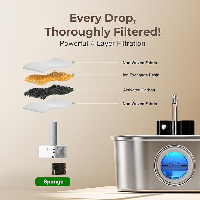 PEKTACO Wireless Cat Water Fountain Stainless Steel, 108oz/3.2L Cordless Battery Operated Pet Water Fountain for Cats Indoor with Quiet Pump, Easy Clean, BPA-Free(3 Filters)