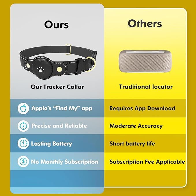 GPS Tracker for Dogs – Smart Dog Collar & Pet Tracker with Real-Time Location, No Monthly Fee, Unlimited Range (iOS Only) – Fits Small to Large Dogs(Locator Included) (Black)