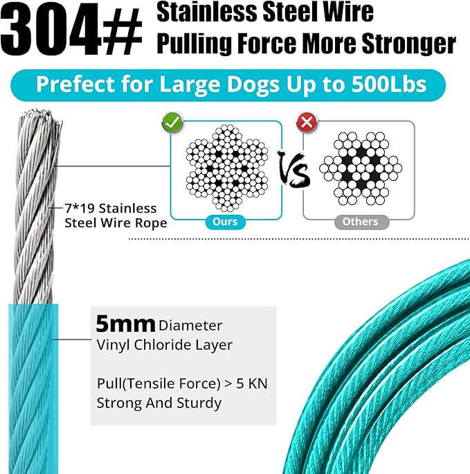 jenico Dog Tie Out Cable: 20 ft Dog Lead for Yard - Heavy Duty Chain Leash Outside for Small Large Dogs Up to 500 lbs - Outdoor Dog Runner Tether