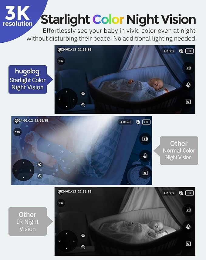 Hugolog 3K 5MP Light Bulb Security Cameras Wireless Outdoor-2.4GHz Cameras for Home Security Indoor with AI Sound Processing&Motion Detection,Color Night Vision,Auto Tracking,Siren Alarm,2-Way Talk