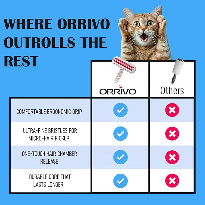 FurSwipe® Reusable Pet Hair Remover for Dogs & Cats – Battery-Free Lint Roller for Furniture, Couch, Carpet, Clothing, Car & Bedding – Eco-Friendly, No Sticky Sheets, Easy Fur Removal Tool