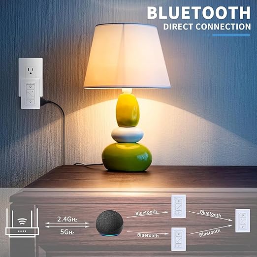 Plug in Lamp Dimmer with Remote, Digital Dimmer Light Switch for Dimmable Incandescent/Halogen and LED/CFL