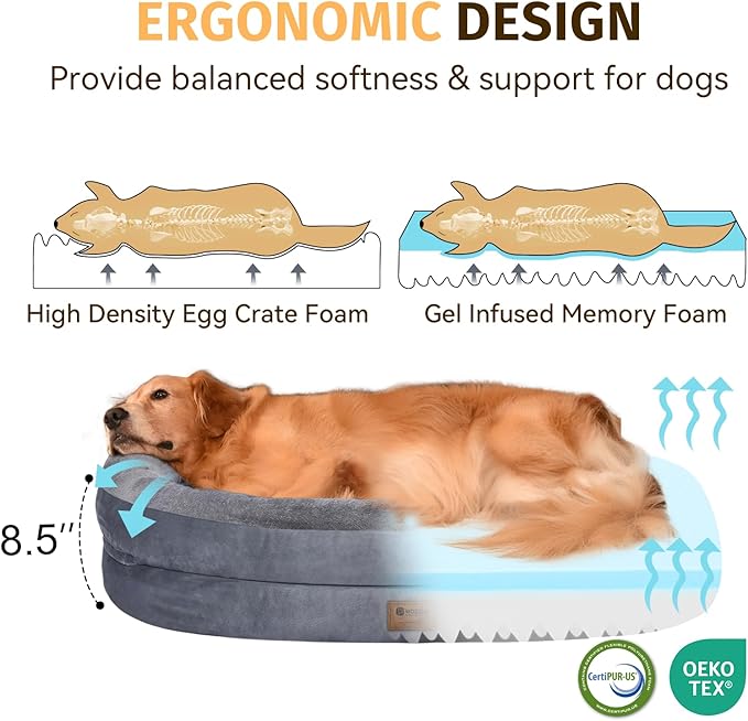 Orthopedic Washable Large Dog Bed: Cooling Dog Bed with Bolsters - Jumbo Bed Waterproof Removable Cover Non-Slip Pet Bed for Jumbo Large Sized - Dark Gray