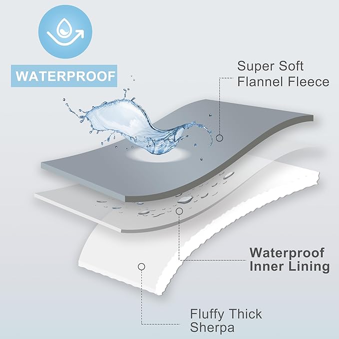 gogobunny Waterproof Bed Blanket, Reversible Sherpa Fleece Throw Blanket for Dog Puppy Cat, Furniture Cover Protects Bed Couch Sofa from Liquid Pee and Pet Fur (Cream, 30x40 inches)