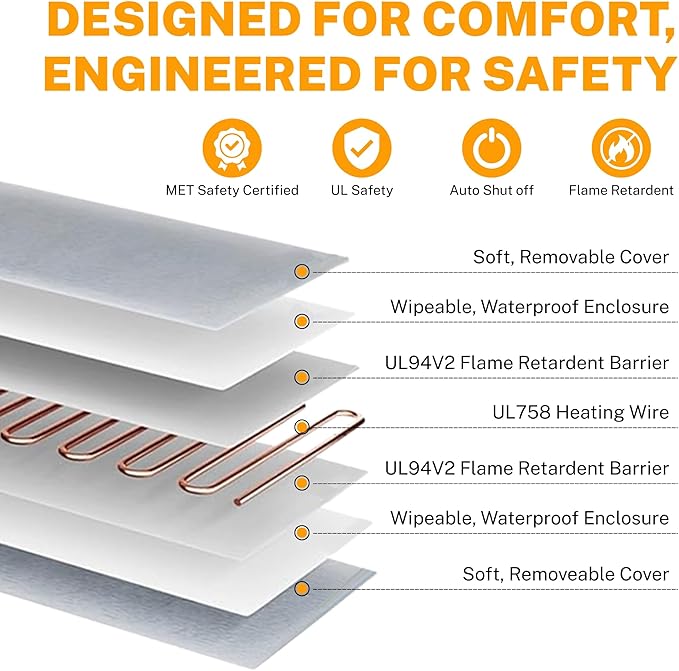 Dog Cat Heating Pad, 6 Adjustable Temperature Dog Cat Heating Pad with Timer, Waterproof Heated Dog Bed with Chew Resistant Cord, Indoor Electric Pet Heated Mat, 28x20in, Green