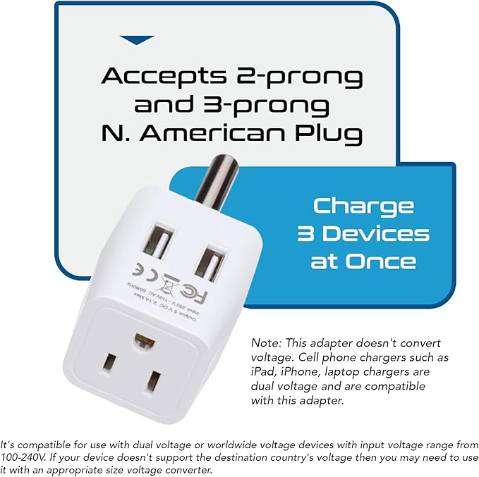 Ceptics South Africa, Botswana Travel Adapter Plug With Dual USB + USA Input - Type M - Ultra Compact - Safe Grounded Perfect for Cell Phones, Laptops, Camera Chargers and More (CTU-10L)