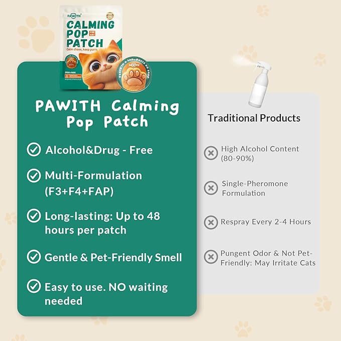 Cat Calming Diffuser – Pheromone Diffuser for Cats & Kittens to Reduce Anxiety and Stress-Related Behaviors, No Electricity Needed, Long-Lasting Enhanced Calming Aid (Pop Patch, 28 Count)