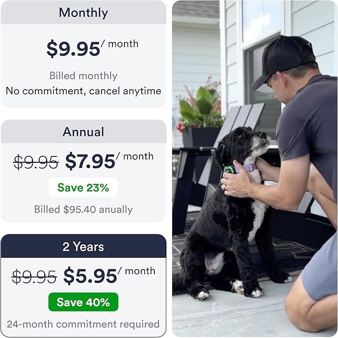 Dog GPS Tracker - Real-Time Location Tracking Device with App - Smart Alerts & Geo-Fence - Collar-Compatible, Waterproof - Long-Life Battery - iOS & Android (12-Mo Subscription Included)