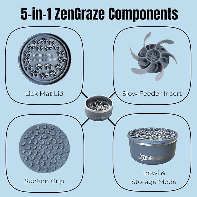 Slow Feeder Dog Bowl with Premium Lick Mat Lid | Stainless Steel Dog Bowls | Removable Slow Feeder Insert | Heavy-Duty, Non-Slip & Durable | 64 oz | Medium to Large Dogs (Eli Blue)