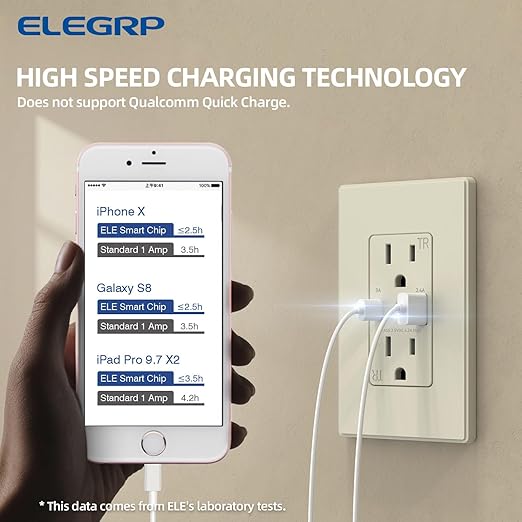 ELEGRP Wall Outlet With USB A & C Ports, 15 Amp Duplex Tamper Resistant Receptacle Plug NEMA 5-15R, Wall Plate Included, UL Listed, 10 Pack, Matte Light Almond