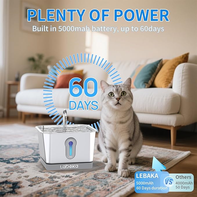 Stainless Steel Cat Water Fountain 135oz/4L:Battery Operated Wireless Cat Fountains for Drinking Indoor, Automatic Pet Water Dispenser with Ultra Quiet Pump,Multi-Filtration(2Filters)