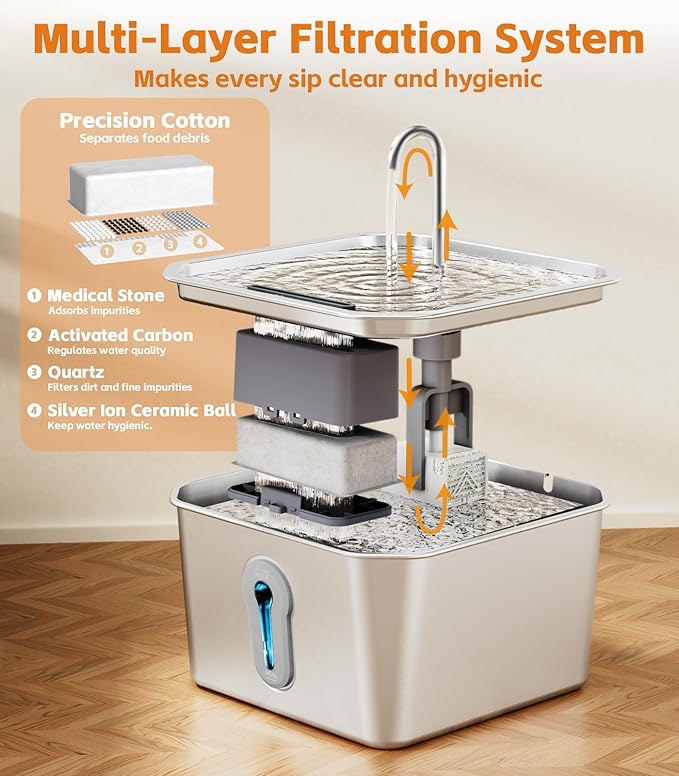 4L/135oz Large Cat Water Fountain Stainless Steel with 8 Filters Pet Water Fountain for Cats Quiet Indoor Pets Dog Small Animal Automatic Dog Water Dispenser for Drinking Watering Supplies