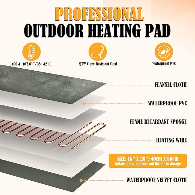 PETNF Outdoor Pet Heating Pad for Cats House Safe Electric Cat Warming Pad Waterproof Heated Cat House for Outside Feral Animal Outdoor Heat Dog Bed Mat 20"X16"