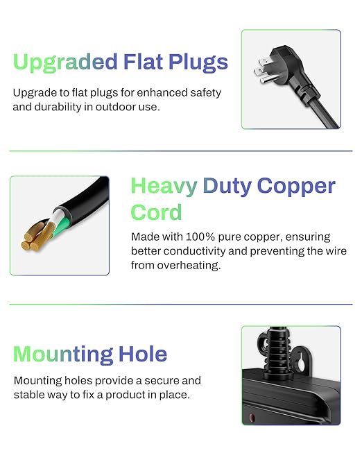 BN-LINK Smart Wi-Fi Outdoor Smart Plug, Heavy Duty Wi-Fi & Bluetooth Smart Plug with 3 Outlets, Alexa Smart Plugs for Alexa Devices & Google Assistant, Weatherproof IP44, No Hub Required, ETL Listed
