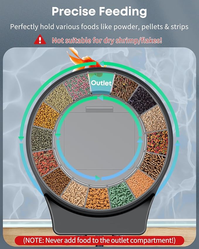 Pawfly Aquarium Automatic Fish Feeder, 108 mL Food Dispenser for Pellets Powder and Granules, Adjustable Timer Feeder for Fish Tank, Battery Powered (Batteries Not Included)