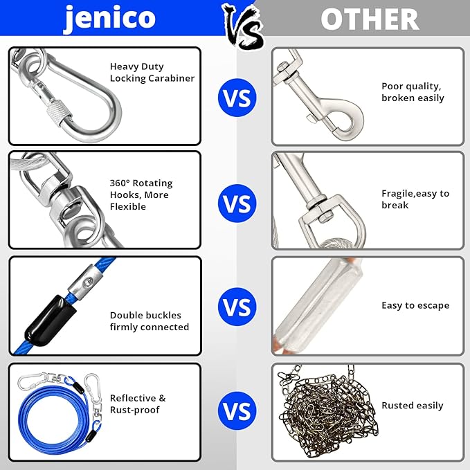 jenico Dog Tie Out Cable: 10 ft Dog Lead for Yard - Heavy Duty Chain Leash Outside for Small Large Dogs Up to 500 lbs - Outdoor Dog Runner Tether