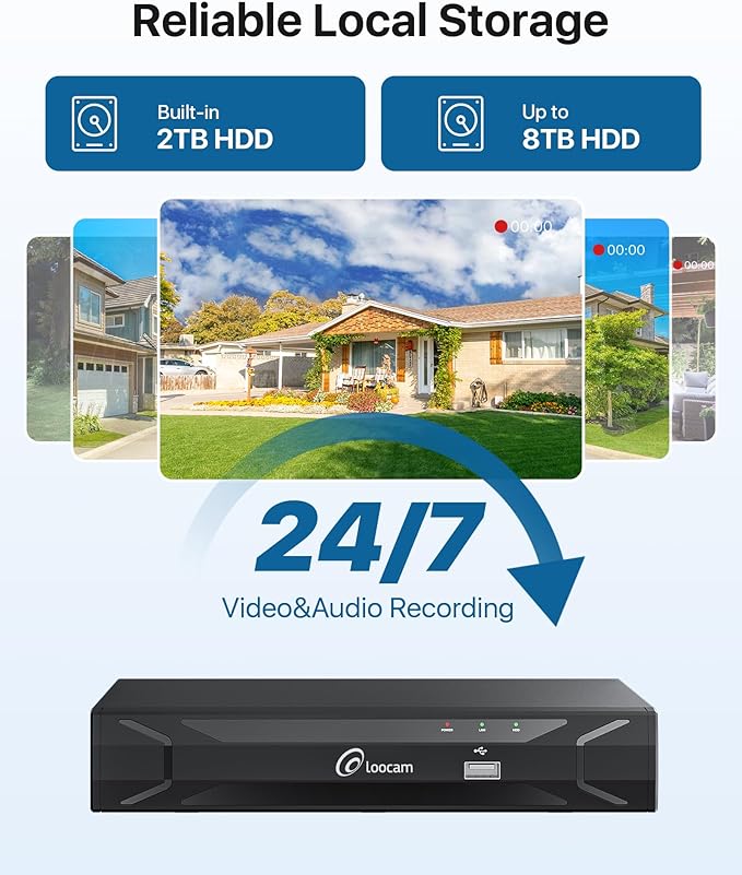 Loocam PoE Security Camera System 8CH 5MP NVR, 8Pcs 4MP Dome IP Cameras Wired Surveillance Camara System, AI Motion Human Detection, Two-Way Audio, 2TB HDD for 24/7 Record Outdoor Indoor, App Remote