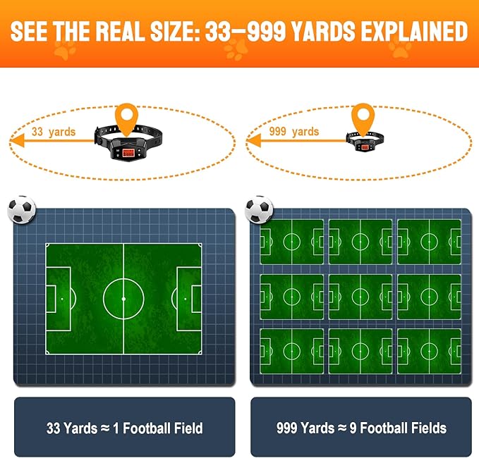 Wireless Dog Fence System, Dog Fence Outdoor for Yard, GPS Dog Collar IPX7 Waterproof, 33–999 Yd Adjustable Boundary, Auto Memory Setting,Vibration & Shock Collar for Dogs